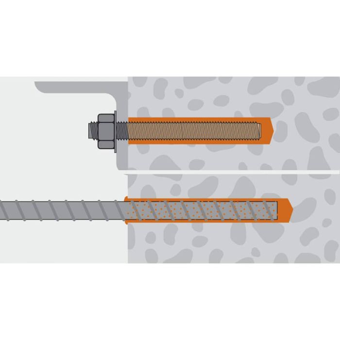 Анкер хімічний MIT-COOL Plus Mungo 1710002