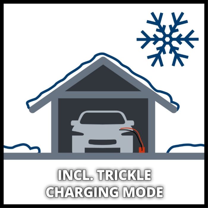 Зарядное устройство Einhell CE-BC 2 M (1002215)