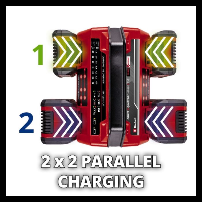 Пристрій зарядний  Einhell PXC 2x2 Power X-Quattrocharger 4A (4512102)