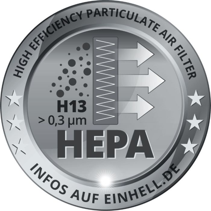 Система фильтров для пылесосов Einhell SAC, 2 шт (2351250)