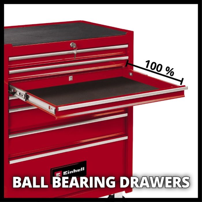 Ящик для инструментов Einhell TC-TW 150 (4510151)