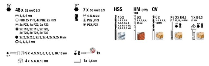 Набор бит и сверл 101 шт, PROMO KWB (109110)