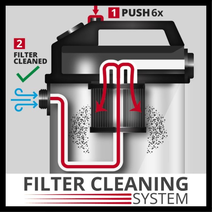 Пылесос строительный Einhell TE-VC 2340 SACL (2342470)