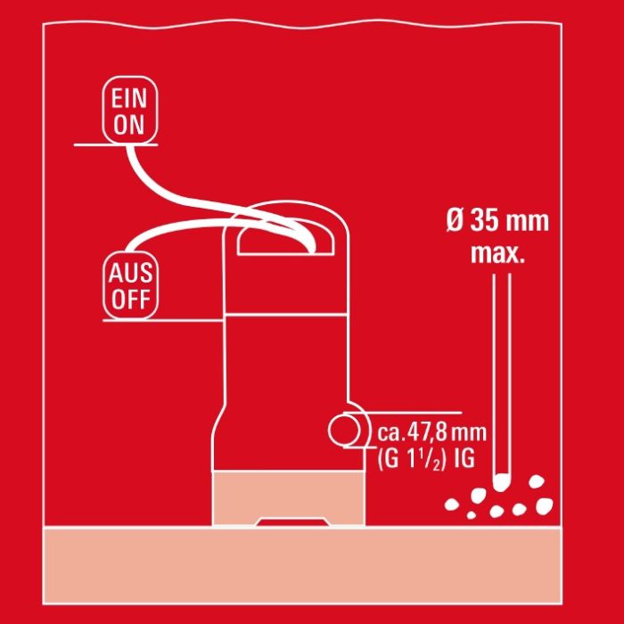Насос дренажний, 900 Вт, 18000 л/год, вис. 9 м, глиб. 5 м, корпус нержавіюча сталь