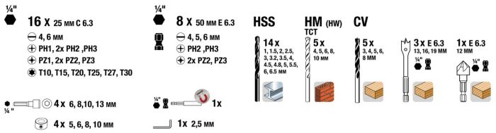 Набор бит и сверл 62 шт, PROMO KWB (109106)