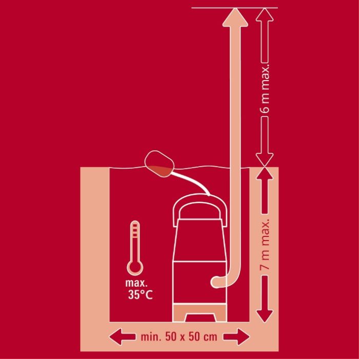 Насос дренажний, для брудної води Einhell GC-DP 3325 , 330 Вт, 9500 л/год, вис. 6 м, глиб. 7 м, частки до 25 мм