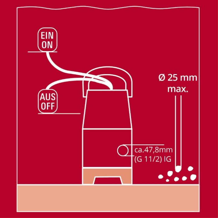 Насос дренажний, для брудної води Einhell GC-DP 3325 , 330 Вт, 9500 л/год, вис. 6 м, глиб. 7 м, частки до 25 мм