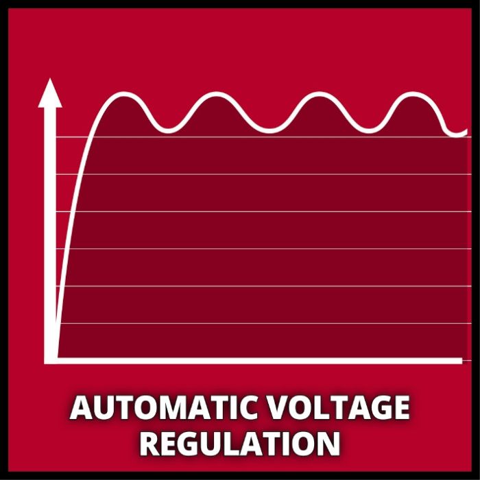 Генератор бензиновый Einhell TC-PG 55/E5 (4152562)