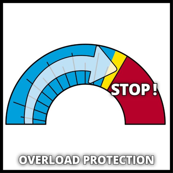 Генератор бензиновый Einhell TC-PG 55/E5 (4152562)