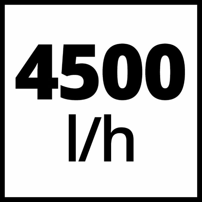 Насос садовый Einhell GC-GP 1045 (4180340)