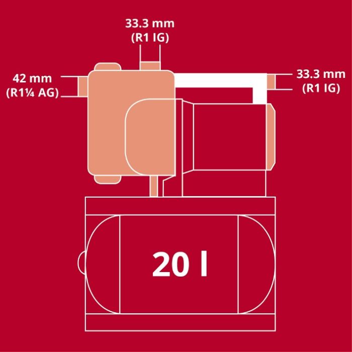 Станция насосная Einhell GE-WW 1246 N FS (4173530)