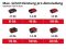 Пила цепная аккумуляторная Einhell GE-LC 18/25 Li Set (4501777)
