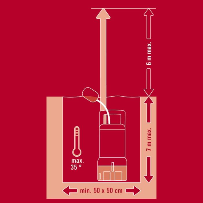 Насос погружной для грязной воды Einhell GE-DP 3925 ECO (4170710)