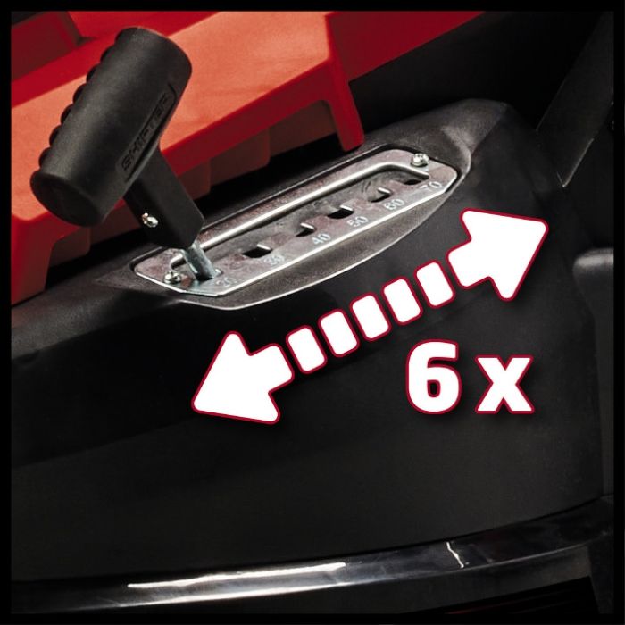 Газонокосилка электрическая Einhell GC-EM 1800/43 (3400090)