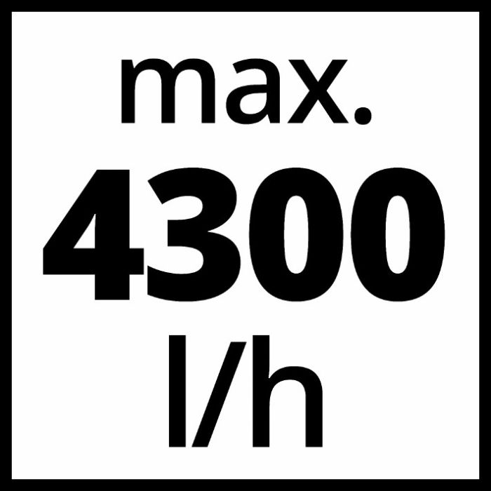 Предварительный фильтр Einhell для воды 25 см (4173851)