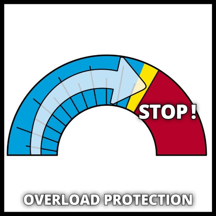 Генератор бензиновий, Einhell   220/380В, 3200/3600 Вт, 4-тактний, бак 25 л, макс. потужність 3,6/6,5 кВт, сінхронний, номінальний струм 13/8.7 А, 2х230В+1х400В+2х12В