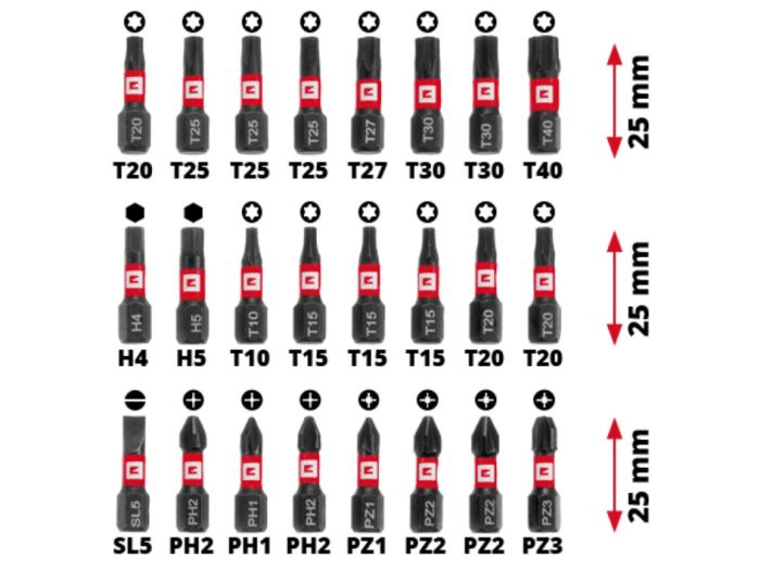 Набір біт, головок і свердел по дереву/металу/бетону, 39 шт, M-CASE, Einhell