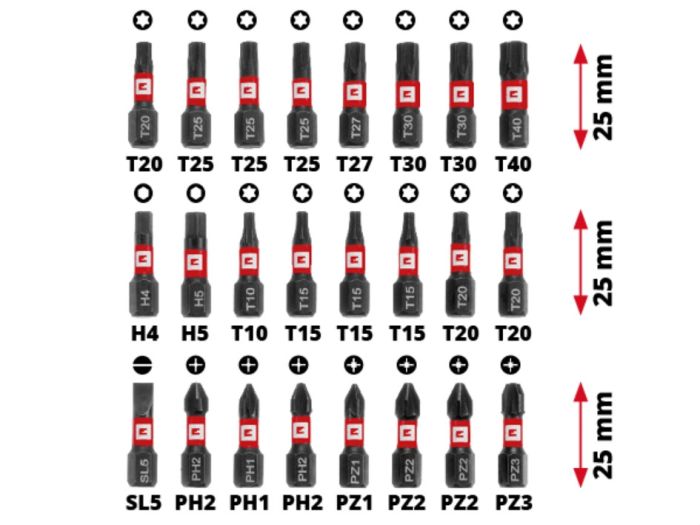 Набір біт, головок і свердел по металу, 39 шт, M-CASE, Einhell