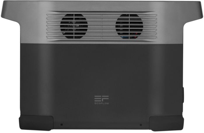 Зарядна станція EcoFlow DELTA mini