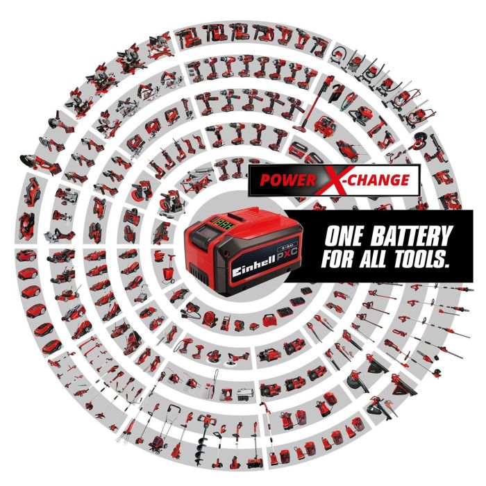 Зарядний пристрій, Einhell 18V 2x4.0Ah X-Twincharger для двох акумуляторів, 4 А