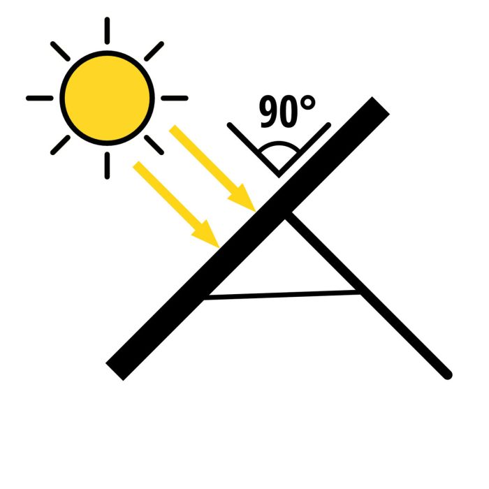 Сонячна панель, Einhell Solar panel  40 Вт, XT60, USB-A|USB-C