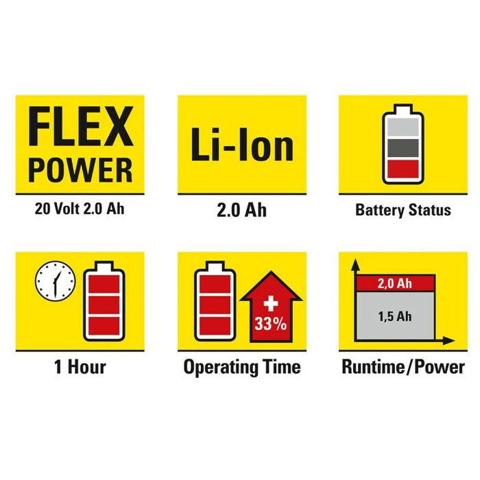 Аккумулятор для инструментов Trotec 20V 2 Ah Flexpower (6200000303)