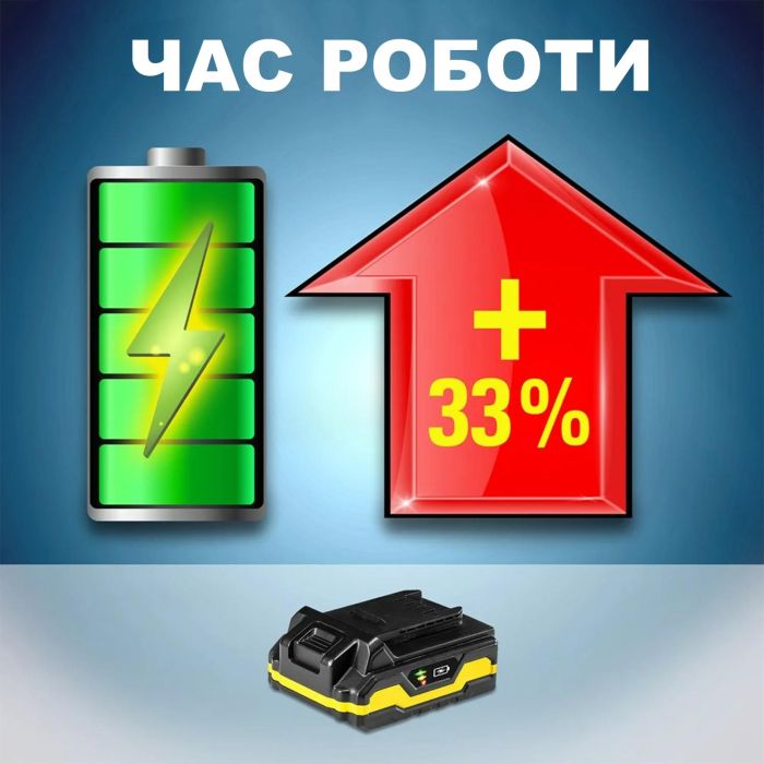 Аккумулятор для инструментов Trotec 20V 2 Ah Flexpower (6200000303)