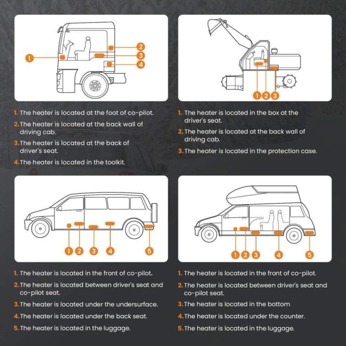 Автономний дизельний обігрівач MaXpeedingRods MXR-1FA (2 кВт)