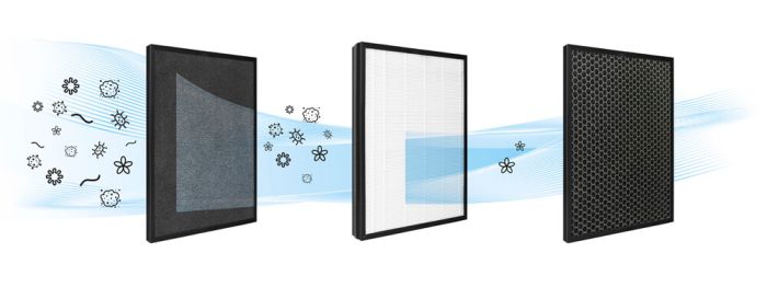 Очищувач повітря BLACK+DECKER BXAP350E