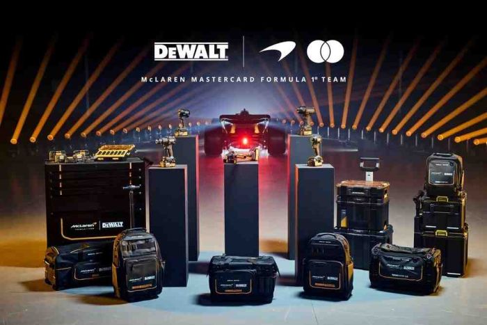 Набір з двох інструментів акумуляторних безщіткових McLaren F1 TEAM SPECIAL EDITION DeWALT DCK2222MP2T