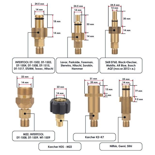 Насадка-пеногенератор универсальная для моек высокого давления, 1000 мл INTERTOOL DT-1536