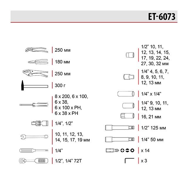 Набор инструментов профессиональный 1/2" & 1/4" 72 ед., Cr-V INTERTOOL ET-6073