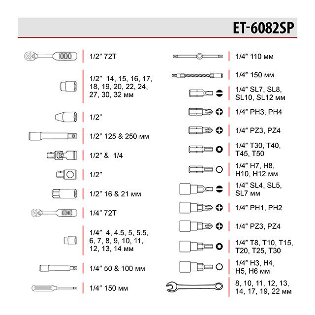 Набор инструментов 1/2" & 1/4"; 82 ед. INTERTOOL ET-6082SP