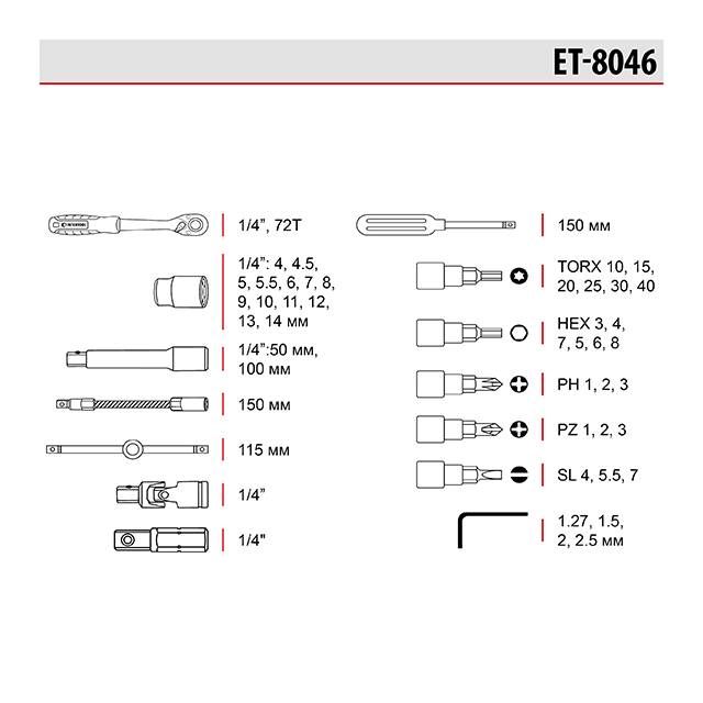 Набор инструментов 46 ед., STORM, 1/4", Сr-V INTERTOOL ET-8046