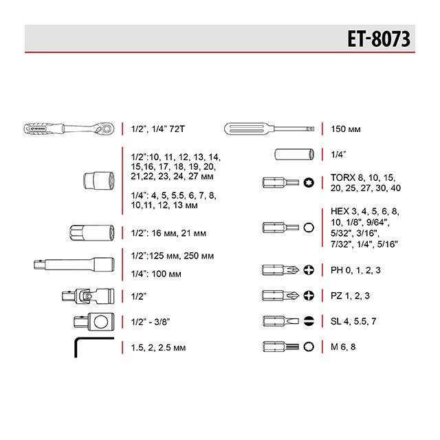 Набор инструментов 73 ед. STORM, 1/2", 1/4", Сr-V INTERTOOL ET-8073