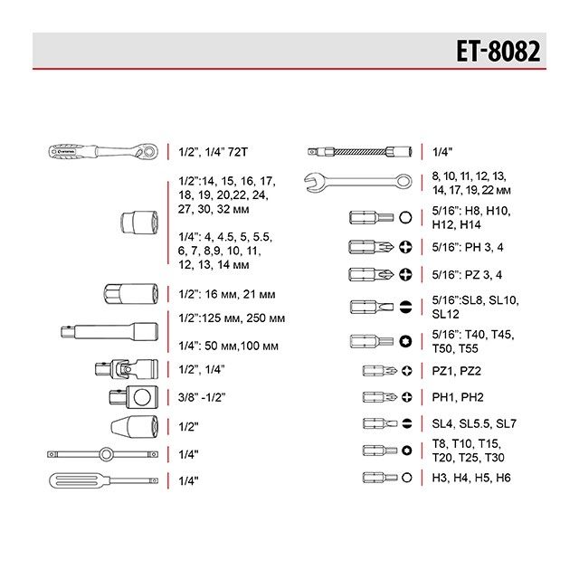 Набор инструментов 1/2" & 1/4", 82 ед., Cr-V STORM INTERTOOL ET-8082