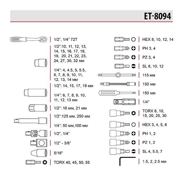 Набор инструментов 94 ед. STORM, 1/2", 1/4", Сr-V INTERTOOL ET-8094