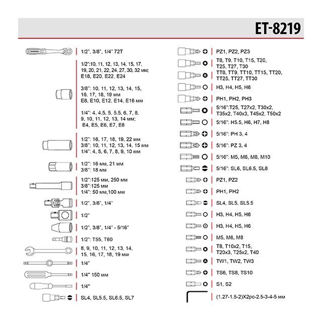 Набор инструментов 1/2" & 3/8" & 1/4", 219ед., Cr-V STORM INTERTOOL ET-8219