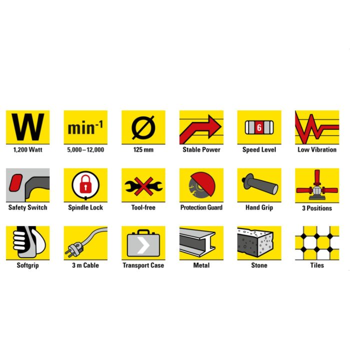 Кутова шліфмашина Trotec PAGS 10-125 + кейс (4440000005)