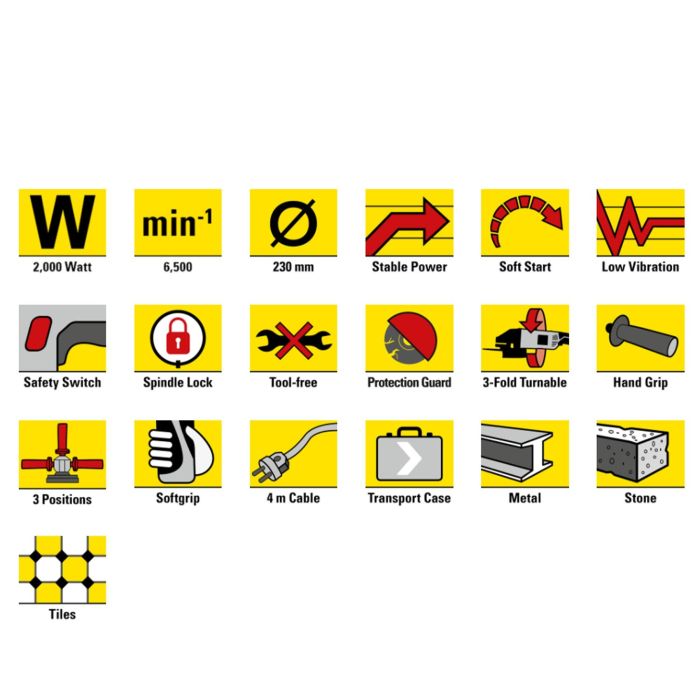 Кутова шліфмашина Trotec PAGS 10-230 + кейс (4440000105)