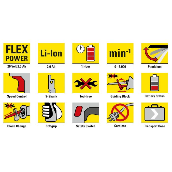 Пила шабельна акумуляторна Trotec PRCS 10-20V + кейс (4431000110)