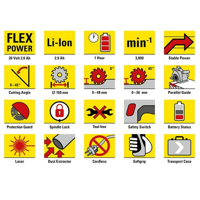 Пила циркулярна акумуляторна Trotec PCSS 10-20V + кейс (4430000110)