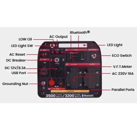 Генератор бензиновий інверторний MaXpeedingRods MXR4000