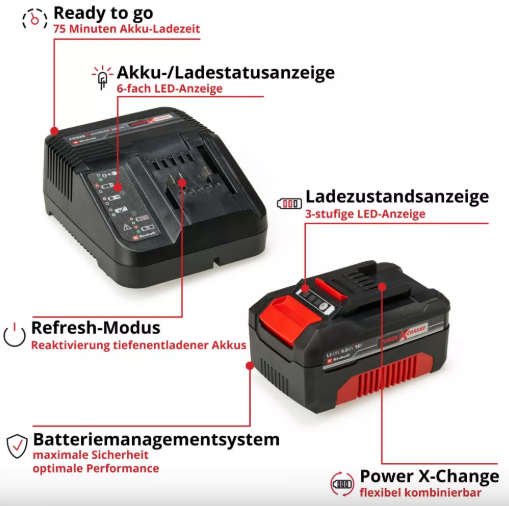Енергоблок Акумулятор Einhell X-Change 18 В Li-Ion  4.0 Аг + Зарядний пристрій