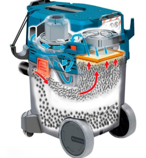 Будівельний пилосос Bosch GAS 35 M AFC Professional