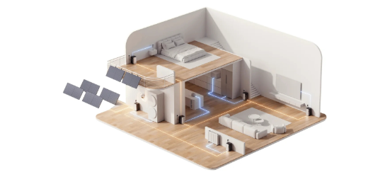 EcoFlow DELTA Lite PLUS MAX STREAM Ultra