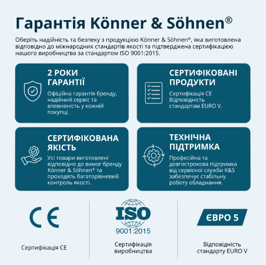 Інверторний бензиновий генератор KS 3000i S