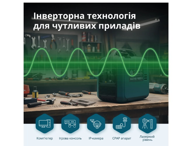 Інверторний генератор Könner & Söhnen 1900i S