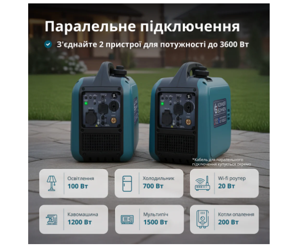 Інверторний Генератор (газ/бензин) KS 1900iG S