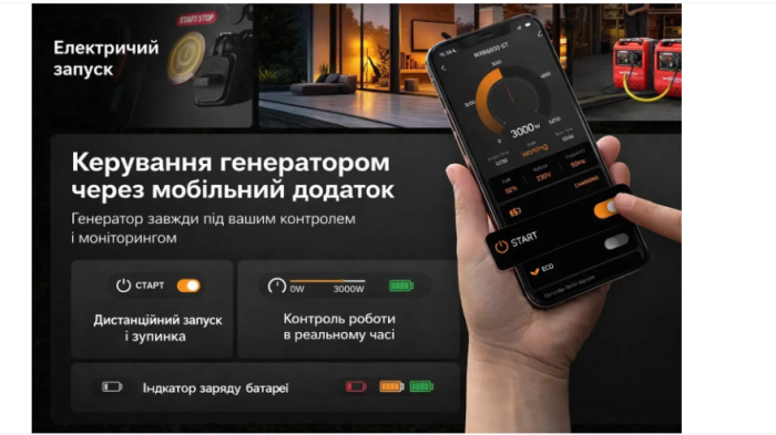 Інверторний генератор MaXpeedingRods MXR6000GT 5,5 кВт, Бензин/газ, 230 В, Bluetooth, електростарт, ECO режим